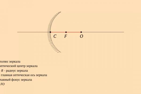 Как войти на кракен