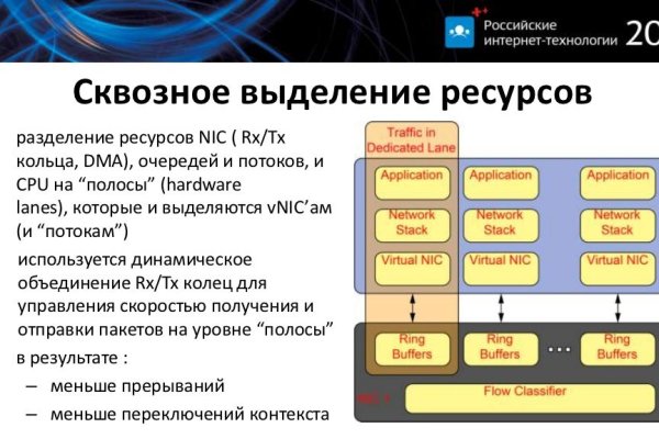 Как вывести деньги с kraken